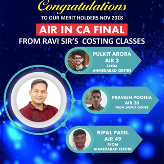 CA FINAL COSTING BY RAVI SONKHIYA