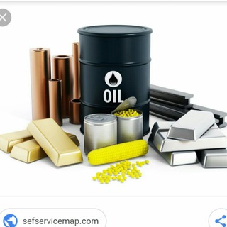 Commodity trading signals - commodity trading signals