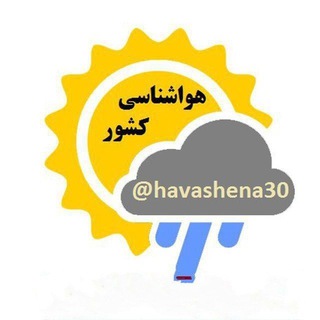 هواشناسی کشور - هواشناسی