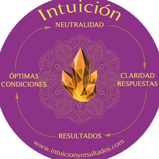 Intuición para sentirnos en óptimas condiciones Telegram Channel