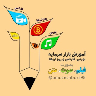 فیلم آموزش بورس